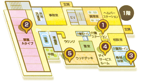 施設1階