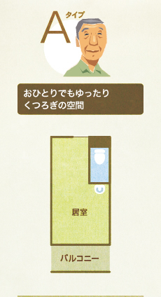 Aタイプ 小さくてもゆっくりくつろげる部屋がいい