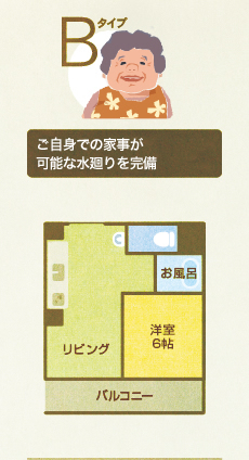 Bタイプ 食事のしたくや身の周りのことは自分でしたい