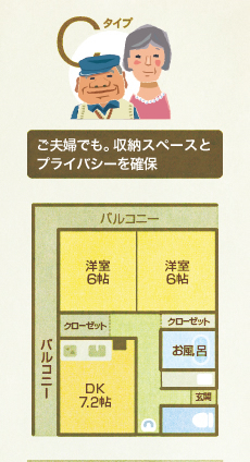 Cタイプ 夫婦で住むからには収納のスペースとプライバシーが大事